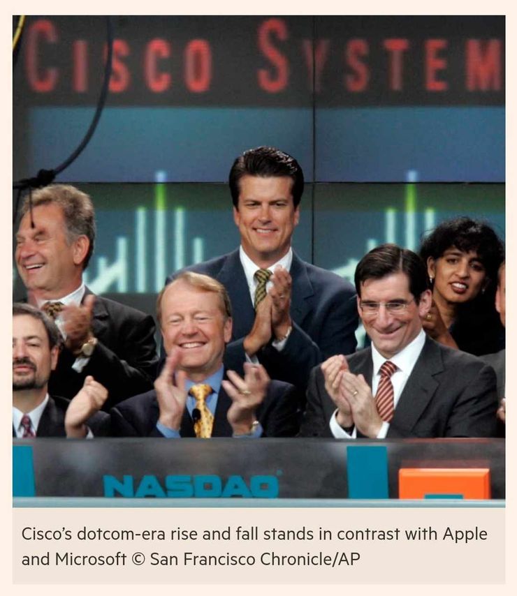 2000年短暫成為市值世界第一的思科