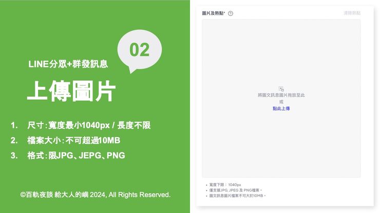 上傳設計好的廣告圖片