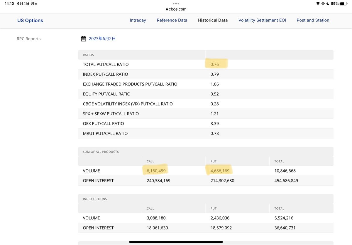 6 5 9 Vocus 6-5-9-vocus