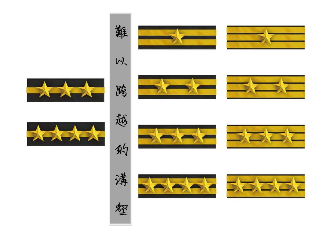 官警鴻溝 警察內部的階級對立 方格子vocus 官警鴻溝 警察內部的階級對立 方格子vocus
