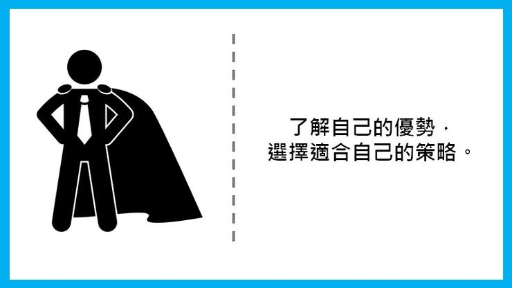 投資飛翔日誌製圖。