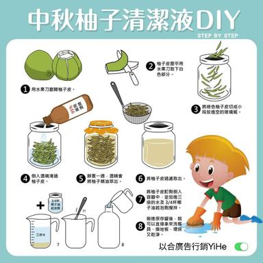 生活小妙招 方格子