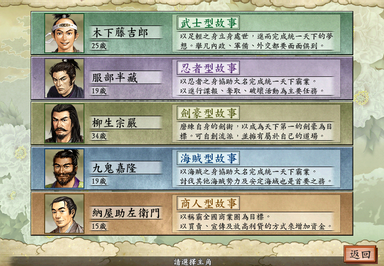 敬請點擊滑鼠 太閤立志傳v 方格子 敬請點擊滑鼠 太閤立志傳v 方格子