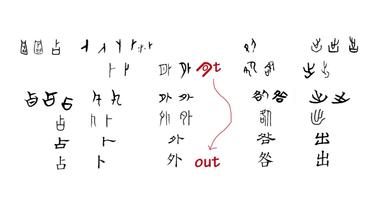 Out 與 外 外面 外頭 外突 外出 出去 出 再 外此 于外又多 除此以外 等的橋接 方格子vocus Out 與 外 外面 外頭 外突 外出 出去 出 再 外此 于外又多 除此以外 等的橋接 方格子vocus
