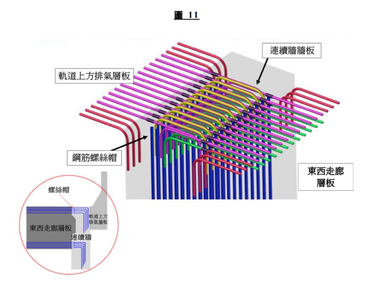 圖2 東西走廊層板的鋼筋連接連續牆的原本設計立體圖。來源:夏正民和Peter HANSFORD (2020)