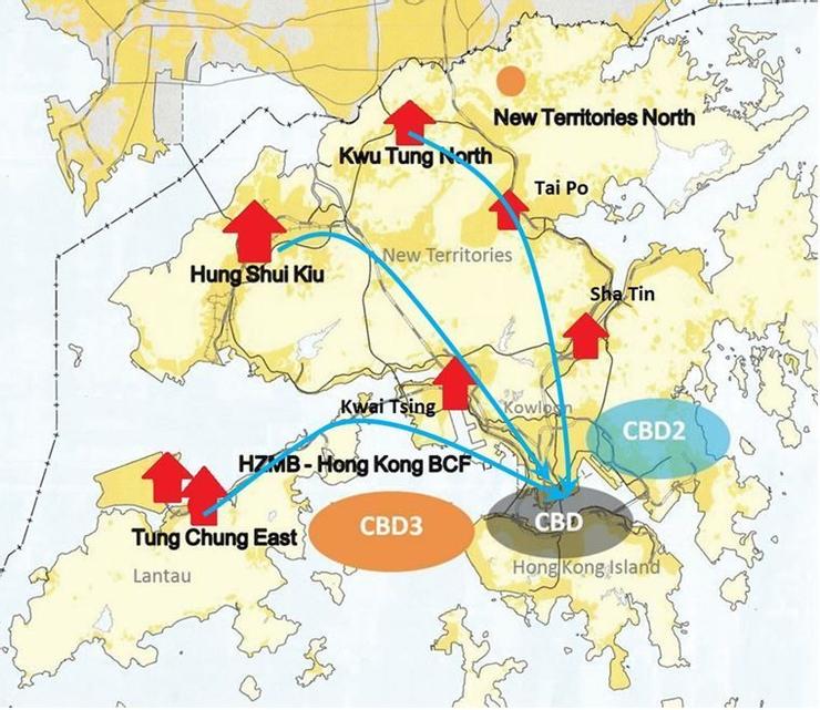 圖1 source: MTRC