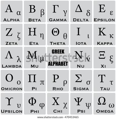 圖3 希臘字母。https://www.shutterstock.com/search/greek+letters