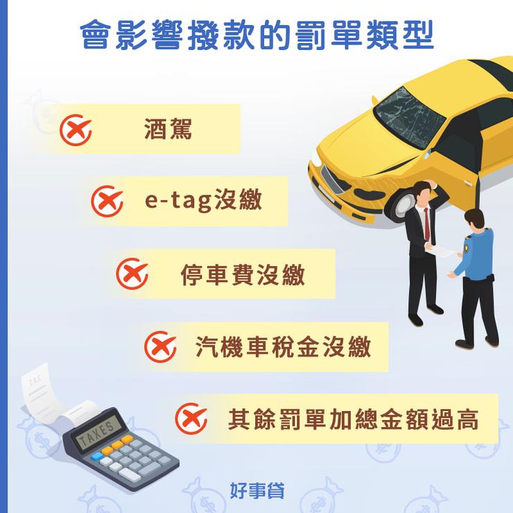 車貸的退件原因!有交通罰單、欠稅會讓汽機車貸款不過嗎?