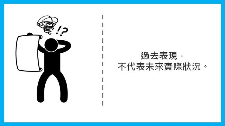 投資飛翔日誌製圖。