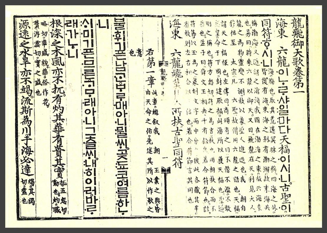 現傳於世的龍飛御天歌版本,可以看到諺文與漢字並呈,用來推廣諺文。