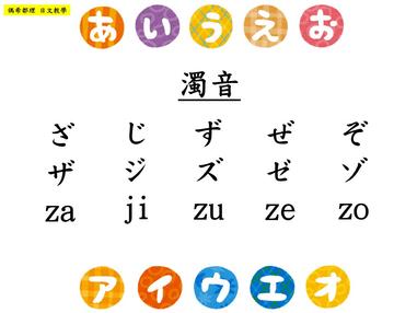 基礎日文 日語50音解說 濁音 半濁音 方格子 基礎日文 日語50音解說 濁音 半濁音 方格子