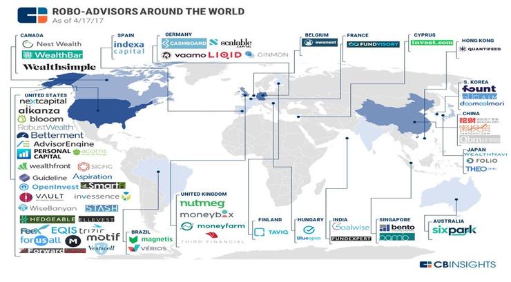 世界各地機器人理財發展狀況。資料來源:CBINSIGHT。