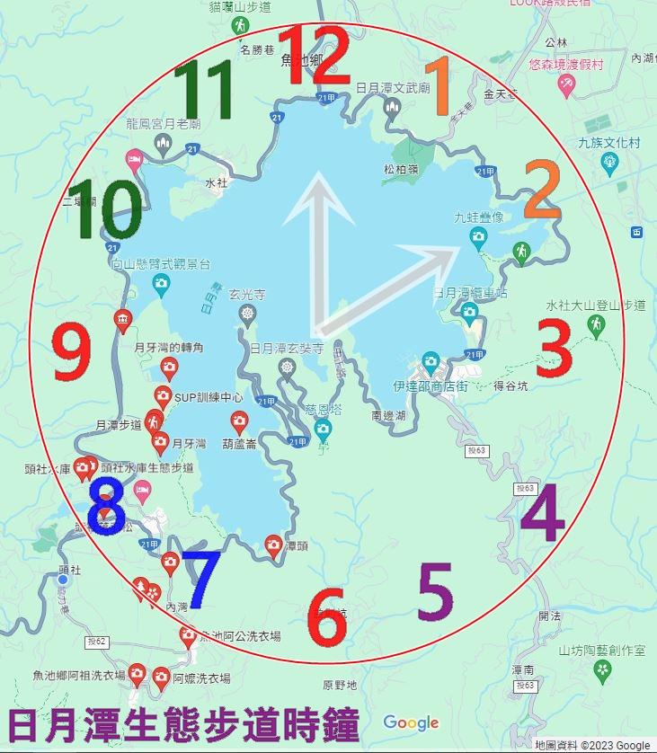 夕陽步道是指從12點鐘走到1點鐘