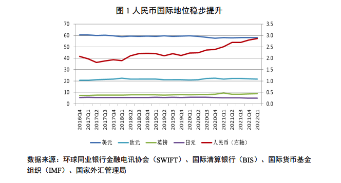 人民幣挑戰美元霸權?欲戴其冠要先承其重|方格子 vocus