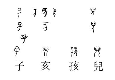 Child 與 孩兒童 或 孩子 或 兒童 或古語 豎 豎子 或 崽 的轉換密碼 方格子 Child 與 孩兒童 或 孩子 或 兒童 或古語 豎 豎子 或 崽 的轉換密碼 方格子