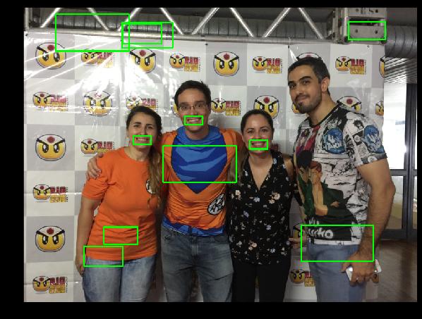 圖6 ”it detected the smiles correctly (the right guy, who is actually me, is not giving a full smile) but there are a lot of false positives, as usual in cascade models.’ https://colab.research.google.com/github/computationalcore/introduction-to-opencv/blob/master/notebooks/4-Cascade_classification.ipynb#scrollTo=_IEdRb4-gU3a