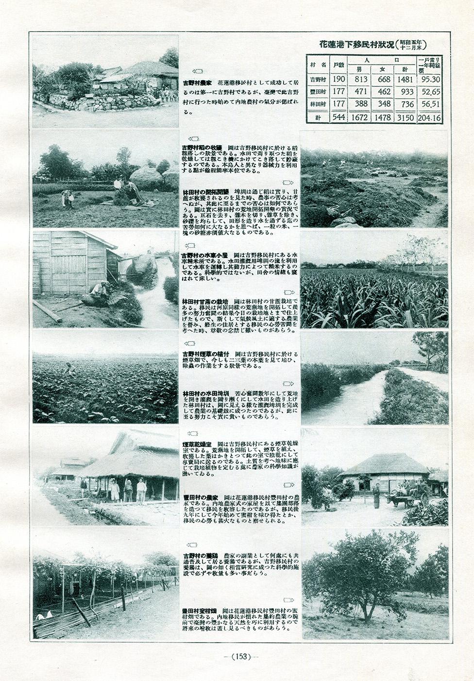 1930 年吉野、豐田、林田三村的紀錄(Source: 勝山吉作,《臺灣紹介最新寫真集》,1931 / 公有領域)