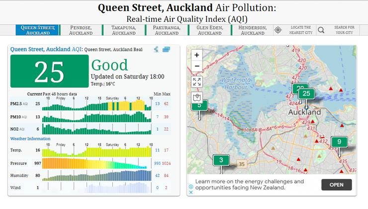 圖2 奧克蘭2021年7月17日的空氣質素 AQI。https://aqicn.org/city/new-zealand/auckland/queen-street/