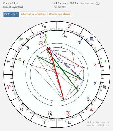 占星之星03 萌萌der都敬秀 Sada Vocus 占星之星03 萌萌der都敬秀 Sada Vocus