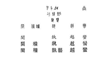 閩 有歧視或貶低的意思嗎 兼談english 與漢字方位名稱的橋接轉換 方格子