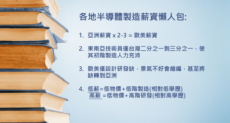 各地半導體製造薪資懶人包