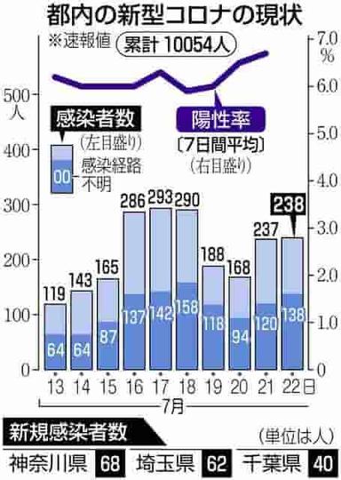 新型肺炎期間能在日本找工作嗎 日本就業市場分析 疫情篇 方格子